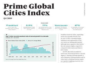 Prime Global Cities Index Q4-2019 | KF Map Indonesia Property, Infrastructure
